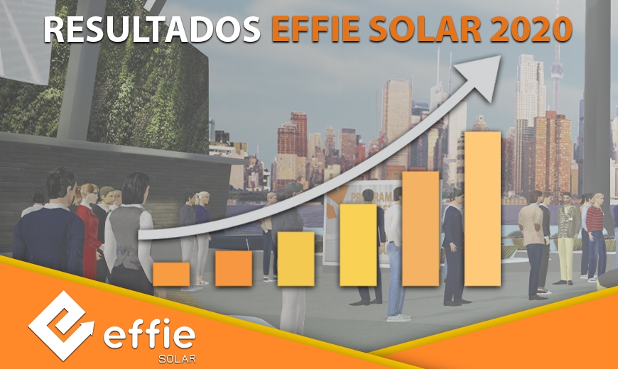 Effie Solar 2020 registra más 3.500 accesos durante los días de feria